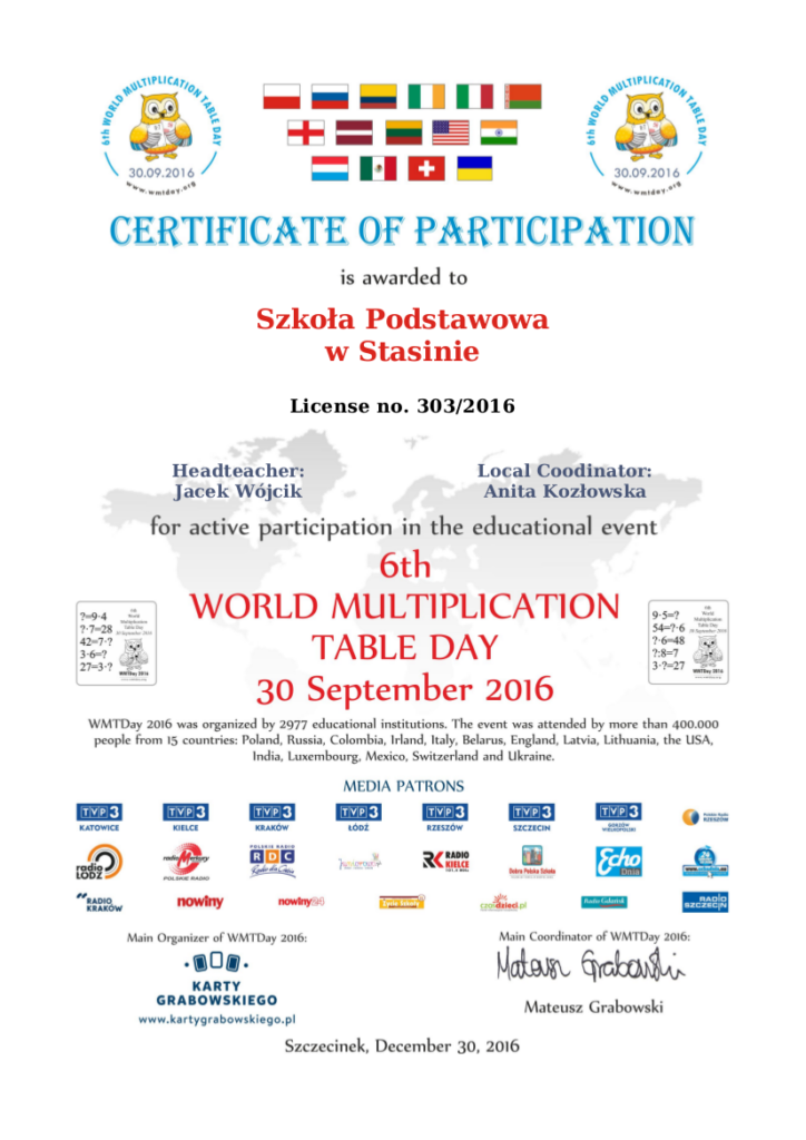 certificate school
